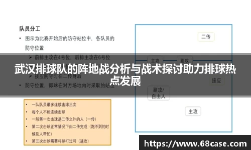 武汉排球队的阵地战分析与战术探讨助力排球热点发展