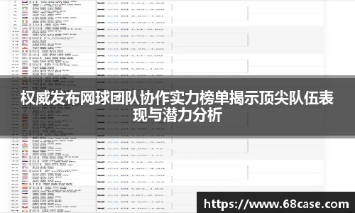 权威发布网球团队协作实力榜单揭示顶尖队伍表现与潜力分析