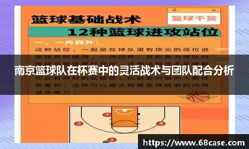 南京篮球队在杯赛中的灵活战术与团队配合分析