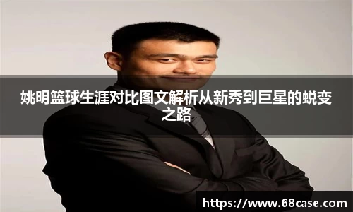 姚明篮球生涯对比图文解析从新秀到巨星的蜕变之路