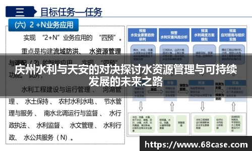 庆州水利与天安的对决探讨水资源管理与可持续发展的未来之路